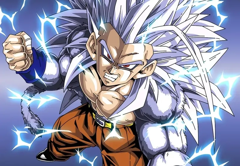 Avatar Goku mạnh mẽ thể hiện sức hút